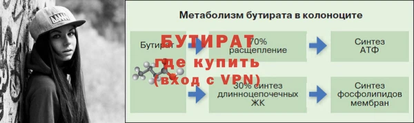 скорость Богородицк